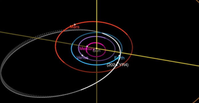 Captura de pantalla de presentación de la Orbita del asteroide de la Nasa. Foto La Hora: Captura de pantalla