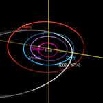 Captura de pantalla de presentación de la Orbita del asteroide de la Nasa. Foto La Hora: Captura de pantalla