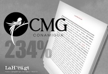 234%: eso ha incrementado Conamigua el gasto por contratos 029 Conamigua