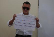 Elecciones en Ecuador
