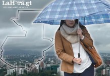 pronóstico del clima