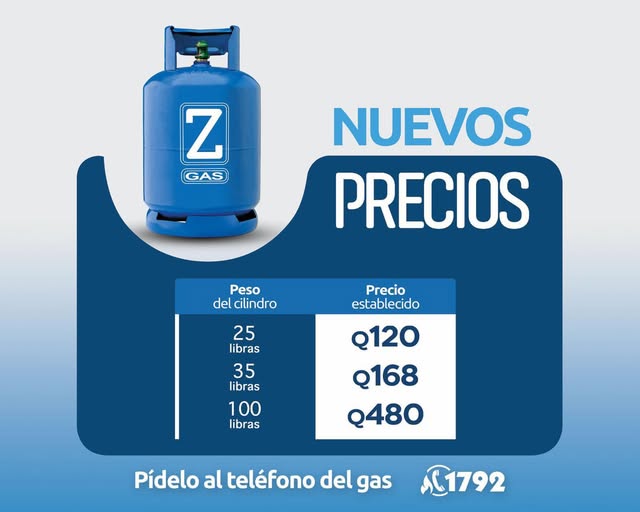 precios del gas 17 de febrero 2025