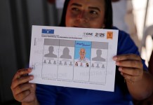 Honduras en elecciones primarias con denuncias de presuntos fraudes entre opositores Una persona muestra un tarjetón electoral este sábado, en Tegucigalpa (Honduras). Foto La Hora: EFE