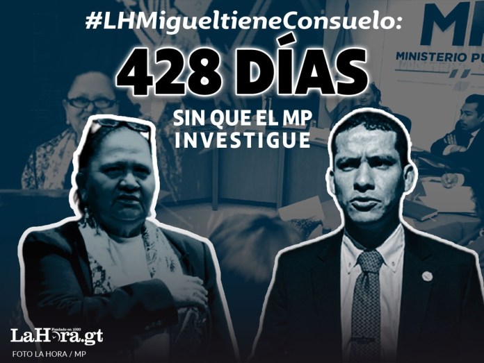 Van más de 400 días sin que el MP investigue