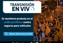 bloqueos 18 de marzo 2025