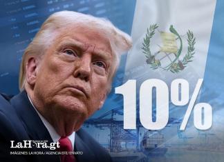 Efectos de los aranceles de Trump