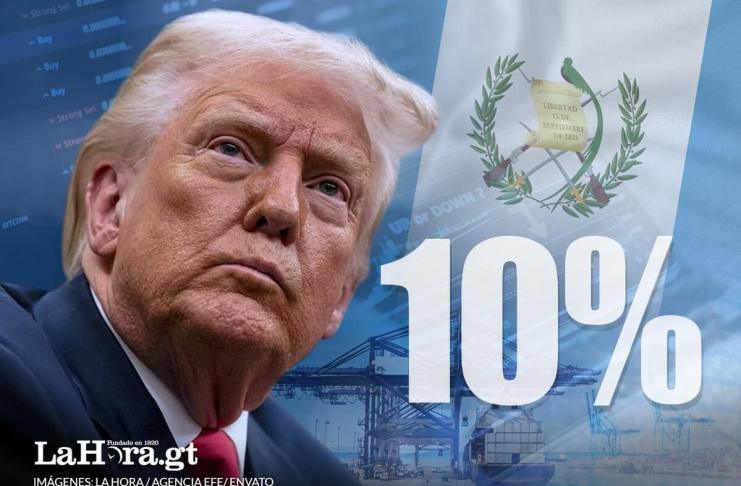 Efectos de los aranceles de Trump