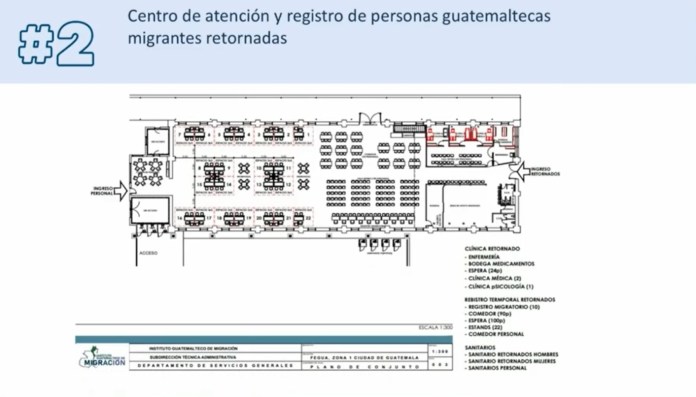 Migración habilitará nuevo centro de atención para retornados en Fegua