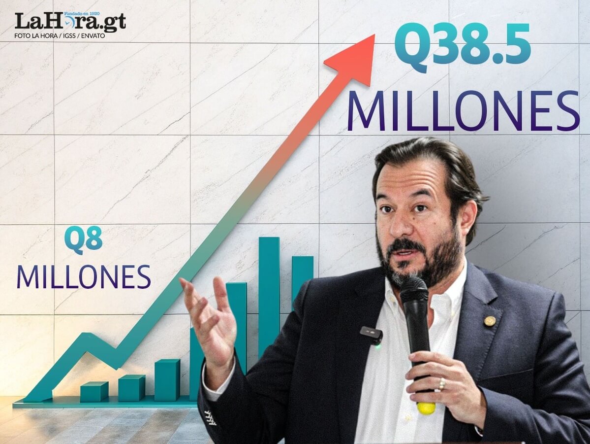 Contratación de software en el IGSS: De Q8 millones por cinco hospitales a Q38.5 millones por nueve