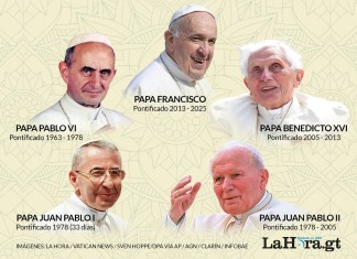 Estos fueron los últimos 5 papas de la Iglesia Católica. Arte: Alejandro Ramírez