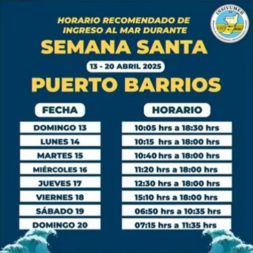 Horarios recomendables para meterse al mar en Semana Santa, según Insivumeh