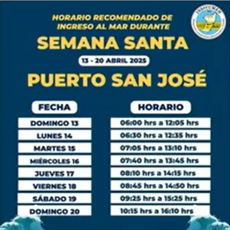 Horarios recomendables para meterse al mar en Semana Santa, según Insivumeh