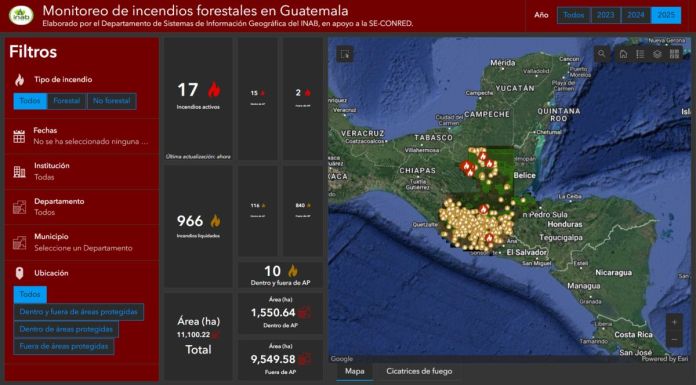 Sistema de monitoreo de incendios forestales presentado por INAB.