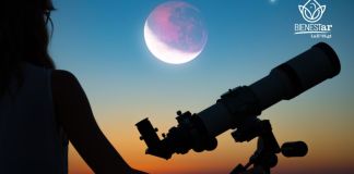 Eventos Astronómicos abril 2025