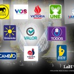 La instancia de Jefes de Bloque de este lunes 7 de abril fue cancelada debido a falta de quorum.