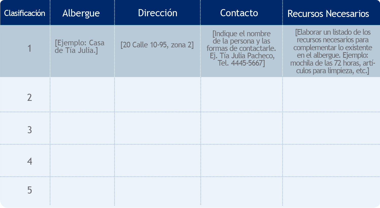 albergues