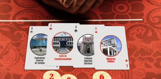 Clave para Guatemala 2026 es más crítico que el 2027 de las próximas Elecciones Generales