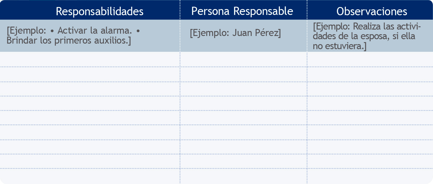 Responsabilidades