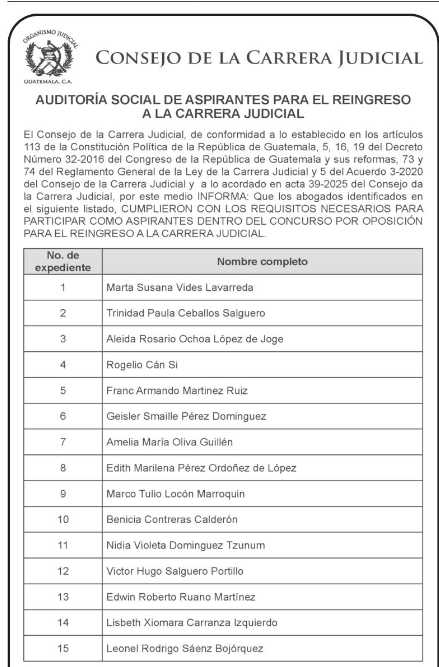 Convocatoria realizada por el Consejo de la Carrera Judicial. Foto La Hora: DCA
