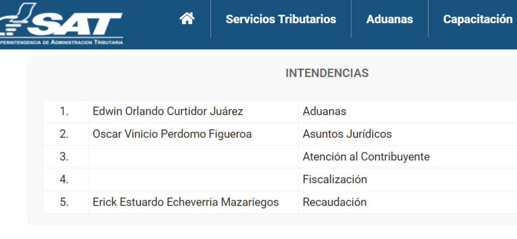 listado altos funcionarios SAT