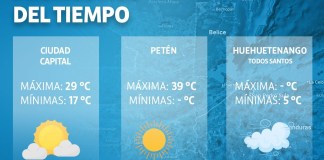 El Instituto Nacional de Sismología, Vulcanología, Meteorología e Hidrología (Insivumeh) prevé para este miércoles 14 de mayo. Foto La Hora: Diseño- Roberto Altán.