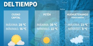 El Instituto Nacional de Sismología, Vulcanología, Meteorología e Hidrología (Insivumeh) ha informado sobre las condiciones climáticas previstas para este jueves 15 de mayo. Foto La Hora: Diseño Roberto Altán.