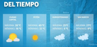 El Instituto Nacional de Sismología, Vulcanología, Meteorología e Hidrología (Insivumeh) informa sobre el pronóstico meteorológico de este viernes 16 de mayo. Foto La Hora- Diseño. Roberto Altán,