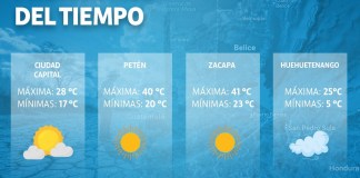 Pronóstico climático, según el Instituto Nacional de Sismología, Vulcanología, Meteorología e Hidrología (Insivumeh) para este jueves 22 de mayo. Foto: Diseño: La Hora- Roberto Altán.