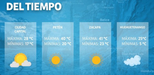 Pronóstico climático, según el Instituto Nacional de Sismología, Vulcanología, Meteorología e Hidrología (Insivumeh) para este jueves 22 de mayo. Foto: Diseño: La Hora- Roberto Altán.