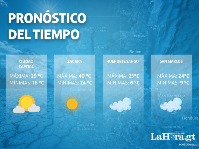 Clima (7) Influencia persistente del descenso de la presión atmosférica y el posible acercamiento de una onda tropical al sur del país. Foto La Hora: Diseño- Roberto Altán.