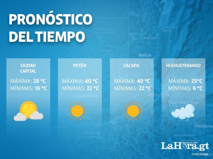 Clima en diferentes departamentos del territorio nacional. Diseño- Roberto Altán.