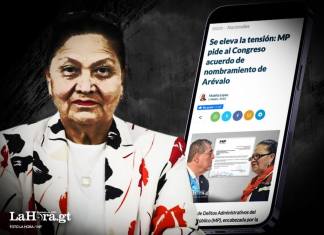 María Consuelo Porras