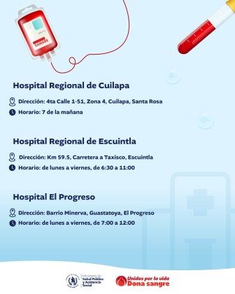 Bancos de Sangre