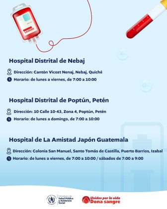 Bancos de Sangre