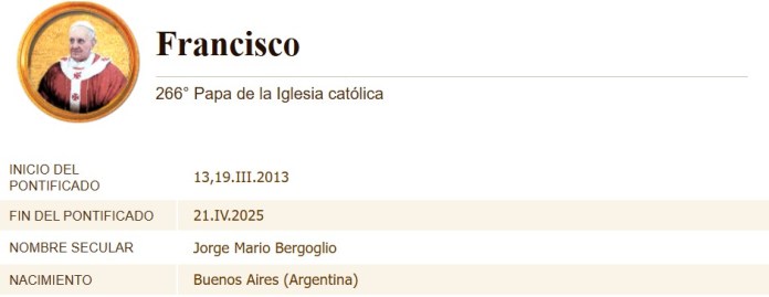 Cuantos días tardó la elección de los últimos 10 cónclaves de la Iglesia Católica