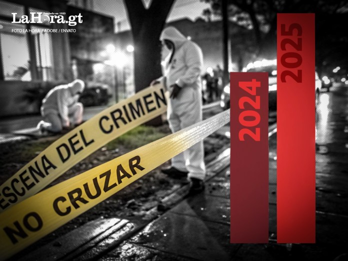 Homicidios