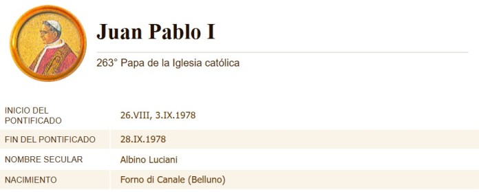 Cuantos días tardó la elección de los últimos 10 cónclaves de la Iglesia Católica