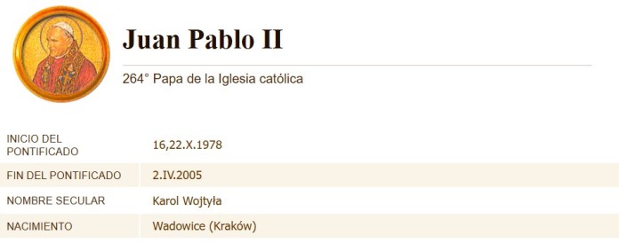 Cuantos días tardó la elección de los últimos 10 cónclaves de la Iglesia Católica