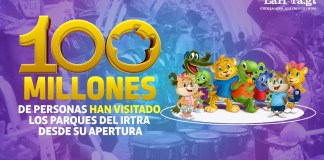 Las 100 millones de personas personas que han disfrutado al visitar el IRTRA