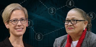 Los 7 patrones con los que el MP criminaliza a opositores, según la relatora de la ONU. Diseño: La Hora / Alejandro Ramírez.