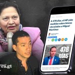 El MP solicitó al Juzgado de Extinción de Dominio medidas en ocho bienes inmuebles vinculados a Miguel Martínez. Arte: Roberto Altán.
