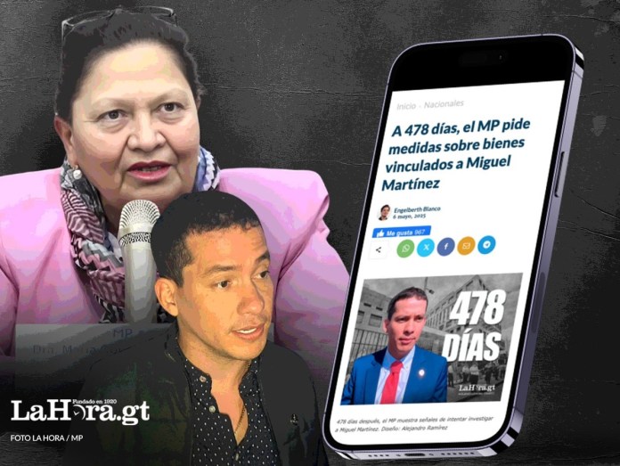 MP Miguel Martinez El MP solicitó al Juzgado de Extinción de Dominio medidas en ocho bienes inmuebles vinculados a Miguel Martínez. Arte: Roberto Altán.