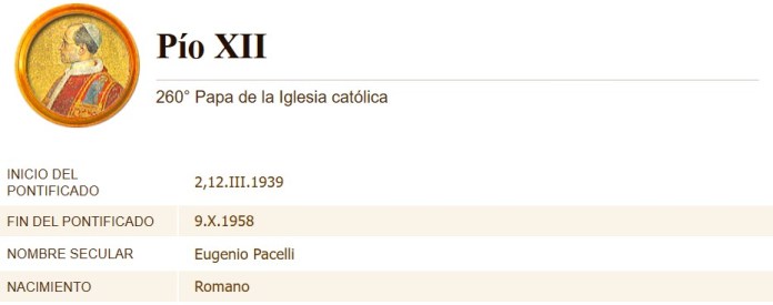 Cuantos días tardó la elección de los últimos 10 cónclaves de la Iglesia Católica