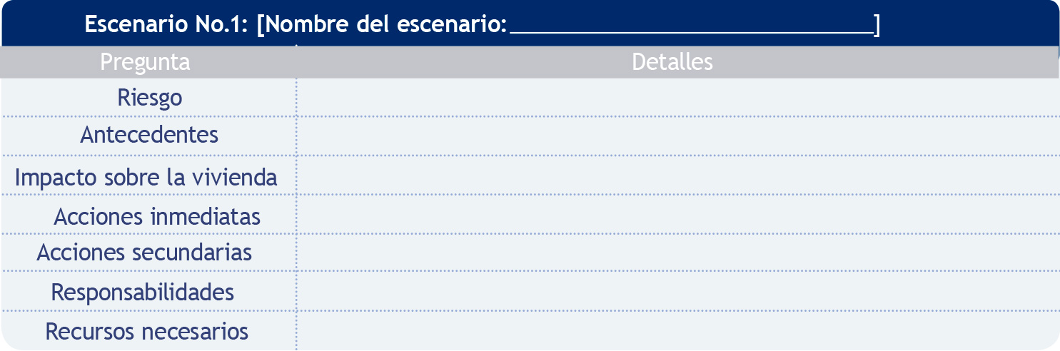 Plan de emergencia