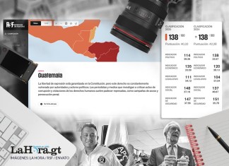 Reporteros Sin Fronteras Ranking 2025 sobre libertad de prensa, Guatemala en puesto 138