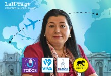 La magistrada Blanca Alfaro preside el TSE y avaló el desembolso del pago de boletos a cinco personajes ajenos a la institución.