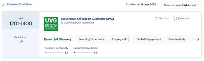 universidad del Valle