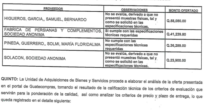 Las ofertas recibidas por el Organismo Judicial en el portal de Guatecompras. Foto: La Hora.