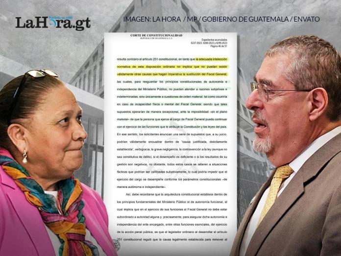 Consuelo Porras (3) La CC reconoció que existen otras causales que permiten destituir al fiscal general MP. Arte La Hora: Alejandro Ramírez