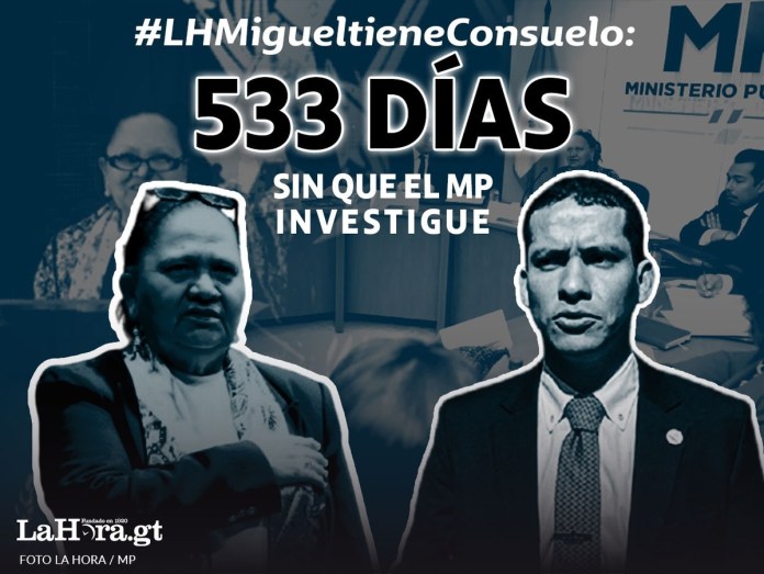 533 días en los que el MP ratifica su protección oficiosa a Miguel Martínez. Diseño La Hora.